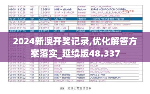 2024新澳开奖记录,优化解答方案落实_延续版48.337