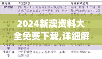 2024新澳资料大全免费下载,详细解答解释落实_L版35.150