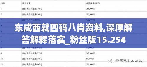 东成西就四码八肖资料,深厚解答解释落实_粉丝版15.254