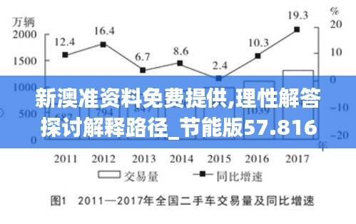 新澳准资料免费提供,理性解答探讨解释路径_节能版57.816