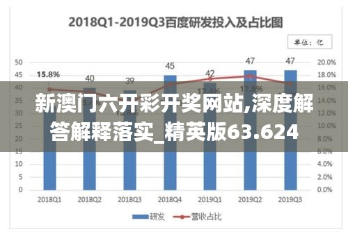 新澳门六开彩开奖网站,深度解答解释落实_精英版63.624