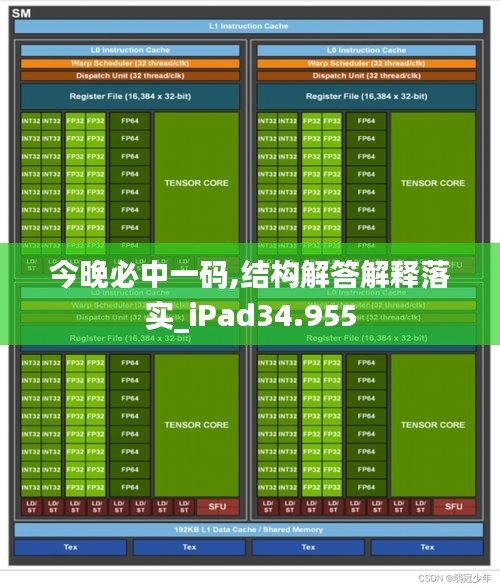 今晚必中一码,结构解答解释落实_iPad34.955