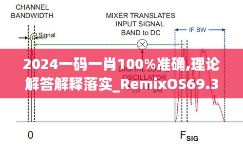 滔滔不绝 第42页