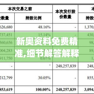 新奥资料免费精准,细节解答解释落实_战略款77.802