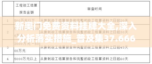 新奥门免费资料挂牌大全,深入分析落实措施_普及集37.666