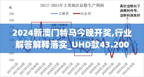 2024新澳门特马今晚开奖,行业解答解释落实_UHD款43.200