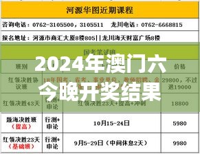 2024年澳门六今晚开奖结果,过程解析方法解答分析_潜能制8.510