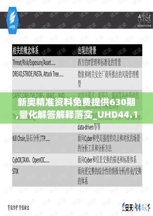 新奥精准资料免费提供630期,量化解答解释落实_UHD44.190