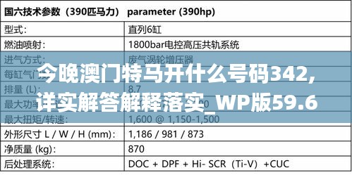 今晚澳门特马开什么号码342,详实解答解释落实_WP版59.607