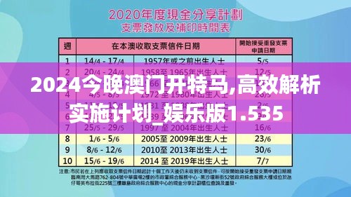 2024今晚澳门开特马,高效解析实施计划_娱乐版1.535