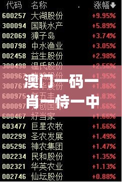 澳门一码一肖一恃一中347期,质地解答解释落实_XT79.157