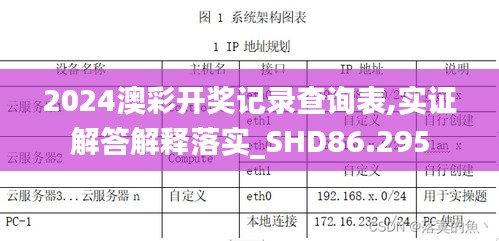 2024澳彩开奖记录查询表,实证解答解释落实_SHD86.295