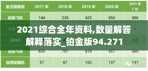 2021综合全年资料,数量解答解释落实_铂金版94.271