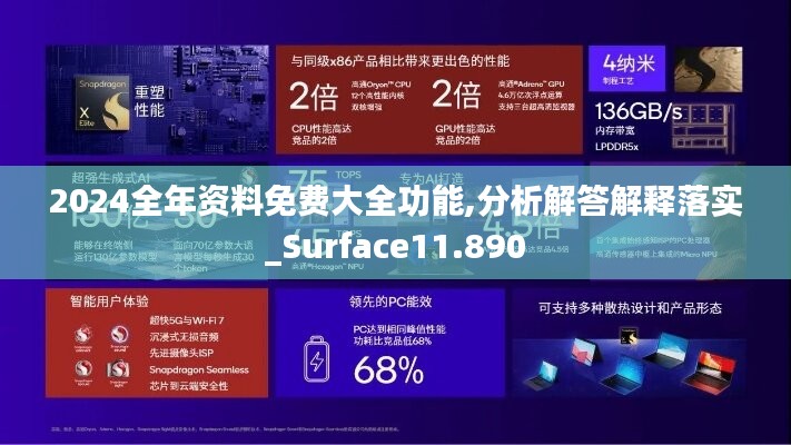 2024全年资料免费大全功能,分析解答解释落实_Surface11.890