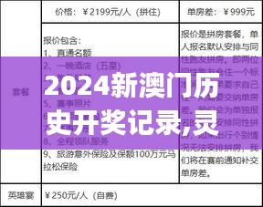 2024新澳门历史开奖记录,灵活策略解析说明_娱乐制59.576