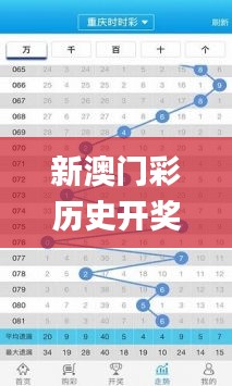 新澳门彩历史开奖结果走势图,资源实施执行_客户版24.375