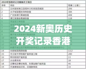 2024新奥历史开奖记录香港,实证分析解答解释路径_实现制42.484