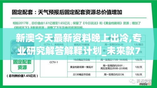 新澳今天最新资料晚上出冷,专业研究解答解释计划_未来款70.249