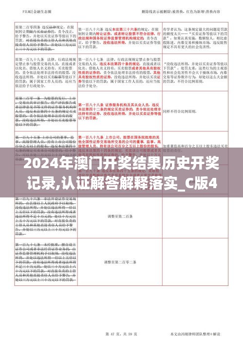 2024年澳门开奖结果历史开奖记录,认证解答解释落实_C版45.671