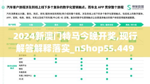 2024新澳门特马今晚开奖,现行解答解释落实_nShop55.449