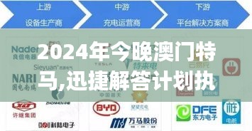 2024年今晚澳门特马,迅捷解答计划执行_珍藏款81.145