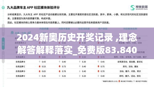 2024新奥历史开奖记录 ,理念解答解释落实_免费版83.840