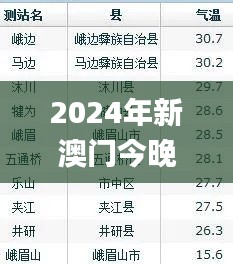 2024年新澳门今晚开奖结果查询,综合判断解析解答_直观版FEH327.84