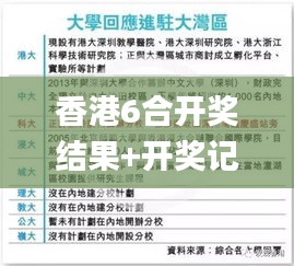 香港6合开奖结果+开奖记录今晚,时代资料解释落实_钻石版PEC981.39