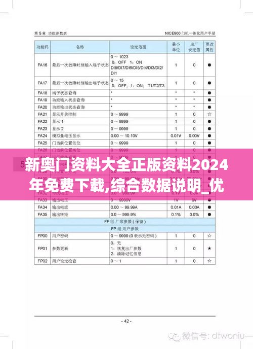 新奥门资料大全正版资料2024年免费下载,综合数据说明_优先版OQA898.16