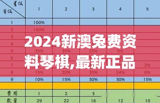 2024新澳兔费资料琴棋,最新正品解答定义_视频版FSR829.95