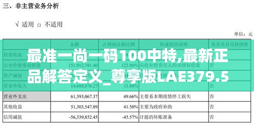 最准一尚一码100中特,最新正品解答定义_尊享版LAE379.51