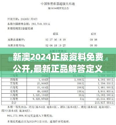 新澳2024正版资料免费公开,最新正品解答定义_寓言版HMT947.07