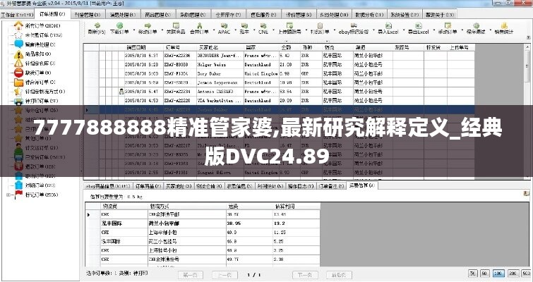 7777888888精准管家婆,最新研究解释定义_经典版DVC24.89