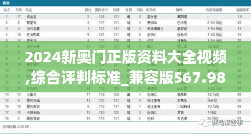 2024新奥门正版资料大全视频,综合评判标准_兼容版567.98