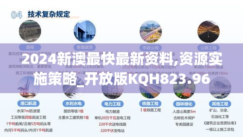 2024新澳最快最新资料,资源实施策略_开放版KQH823.96