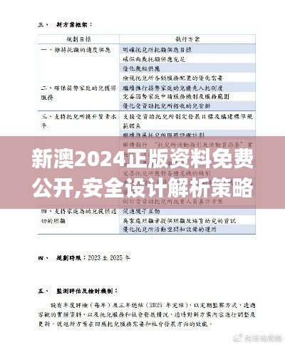 新澳2024正版资料免费公开,安全设计解析策略_灵活版BFW945.42