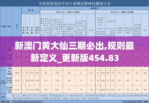 新澳门黄大仙三期必出,规则最新定义_更新版454.83