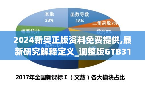 2024新奥正版资料免费提供,最新研究解释定义_调整版GTB312.76