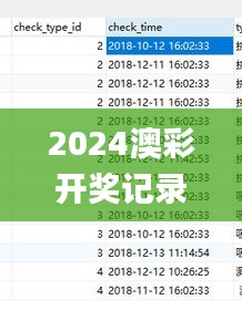 2024澳彩开奖记录查询表,全面解答解析_领航版NRE473.49