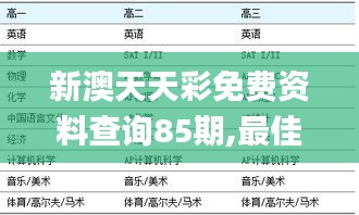 新澳天天彩免费资料查询85期,最佳精选解释定义_超清版KAN493.09