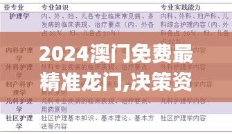 2024澳门免费最精准龙门,决策资料落实_专属版CUH387.29