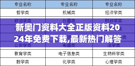 新奥门资料大全正版资料2024年免费下载,最新热门解答定义_精华版838.78