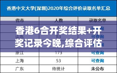 香港6合开奖结果+开奖记录今晚,综合评估分析_测试版CVB142.39