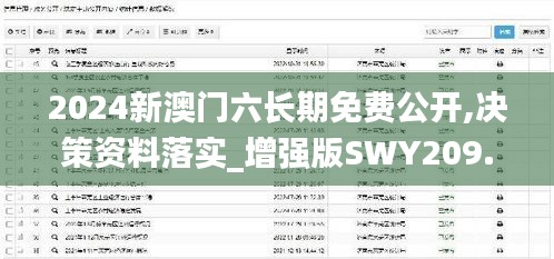 2024新澳门六长期免费公开,决策资料落实_增强版SWY209.91