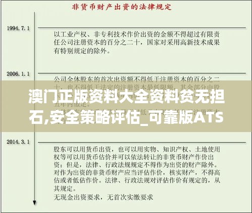 澳门正版资料大全资料贫无担石,安全策略评估_可靠版ATS204.77