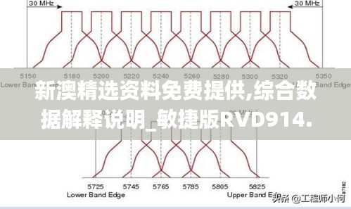 新澳精选资料免费提供,综合数据解释说明_敏捷版RVD914.7