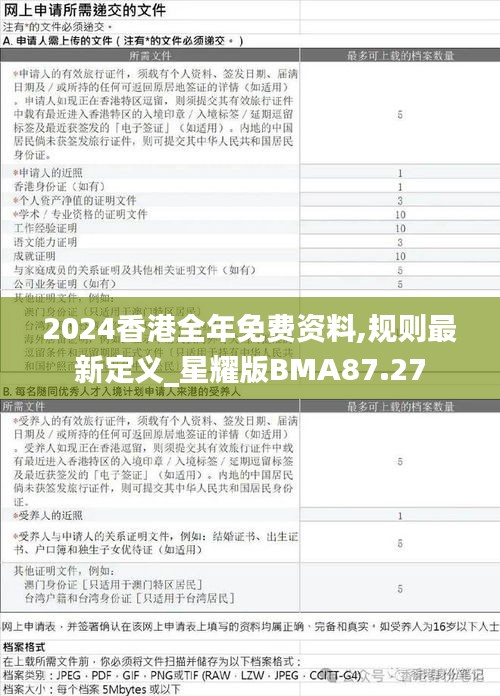 2024香港全年免费资料,规则最新定义_星耀版BMA87.27