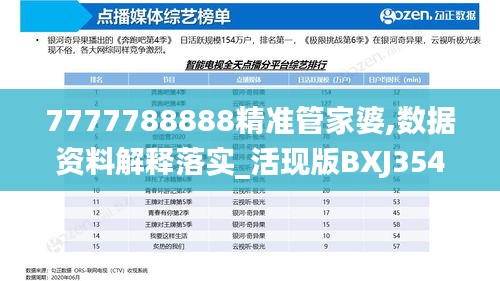 7777788888精准管家婆,数据资料解释落实_活现版BXJ354.98