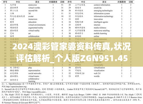 2024澳彩管家婆资料传真,状况评估解析_个人版ZGN951.45