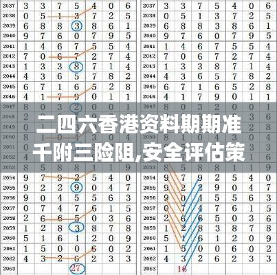 二四六香港资料期期准千附三险阻,安全评估策略_极限版KBD231.66